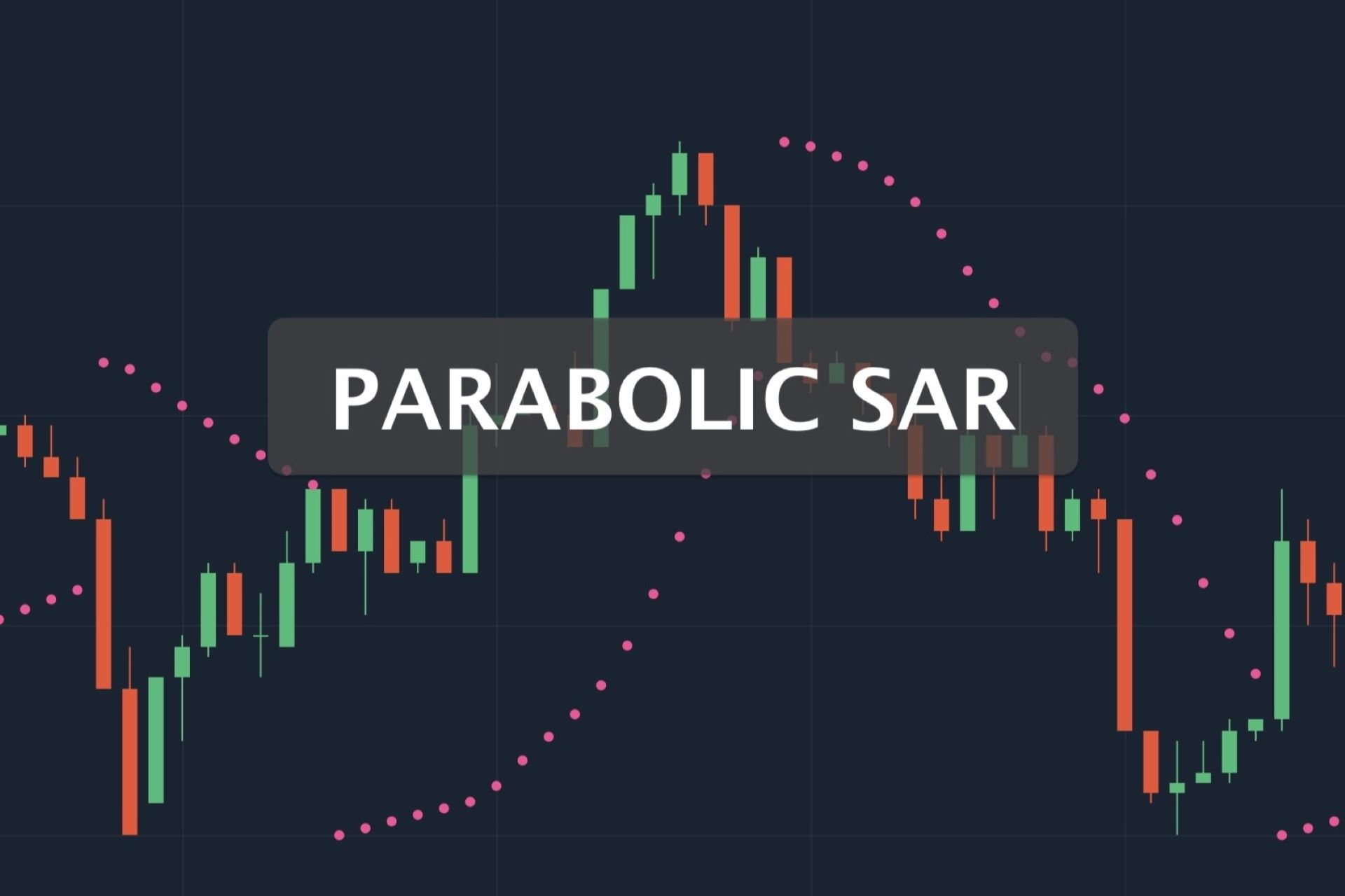 How to Use Parabolic SAR in Forex Trading